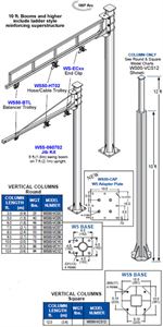 8' Vertical Round Column for 50 lb. Capacity Jib